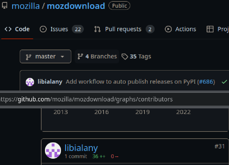 Featured image of post My Journey Contributing to Open Source
